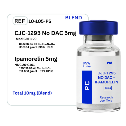 CJC-1295 No DAC & Ipamorelin