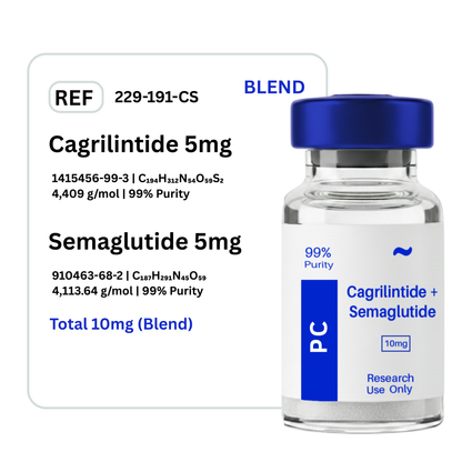 Cagrilintide + Semaglutide